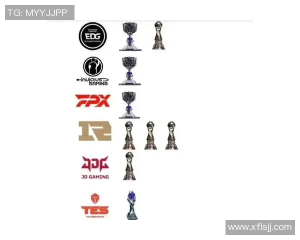 FPX战队反击之路的得失分析与未来展望