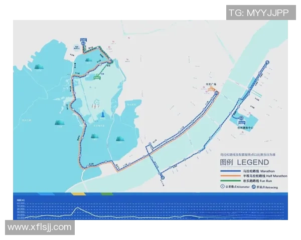 城市马拉松特别报道:杭州街舞队如何在赛道上实现梦想与逆袭 城市马拉松特别报道:杭州街舞队如何在赛道上实现梦想与逆袭