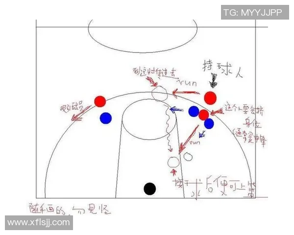 杭州飞盘队区域防守分析：优缺点与战术调整探讨