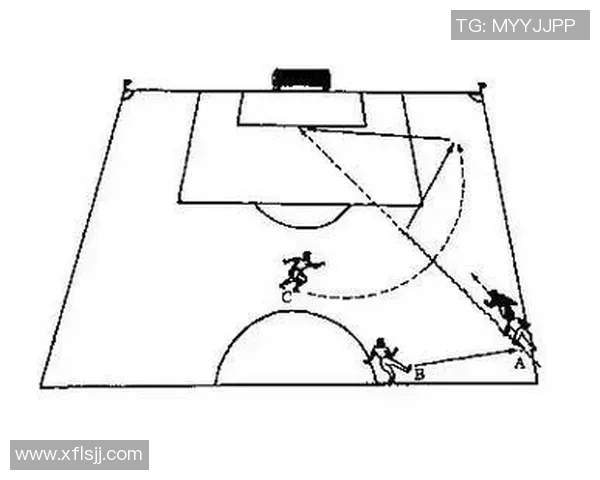 成都足球队边路渗透战术革新探讨与实践分析