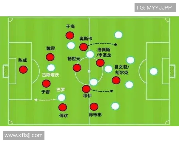 深度分析成都足球队快攻战术的优势与实施策略